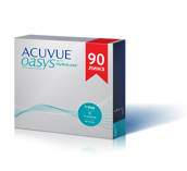 Однодневные линзы   Acuvue Oasys 1-Day with Hydraluxe, 90 бл